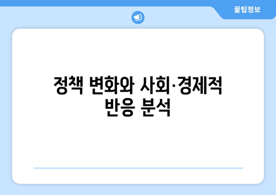 사회적 반응과 경제 변화의 상관관계