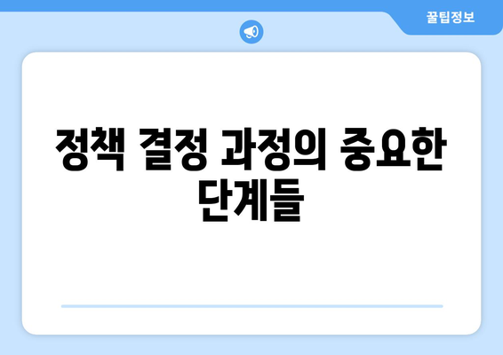 경제 정책 수립 과정의 이해와 중요성